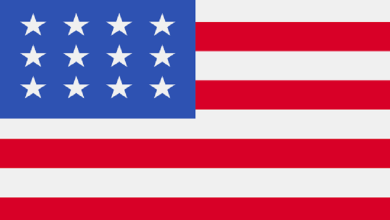 USA Tourist Visa Requirements