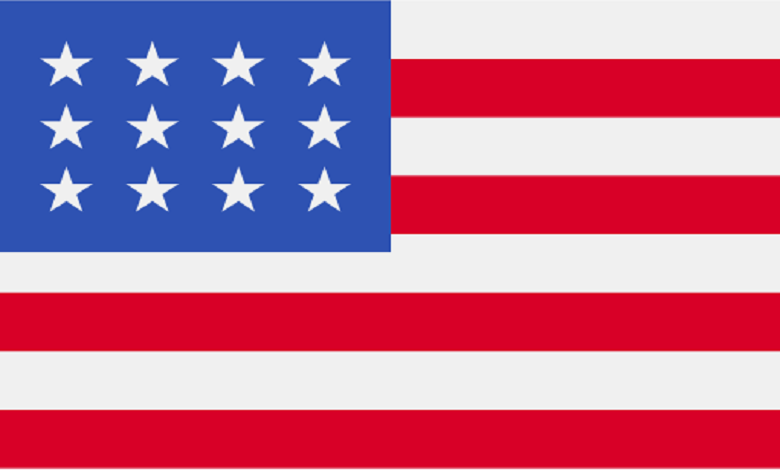 USA Tourist Visa Requirements