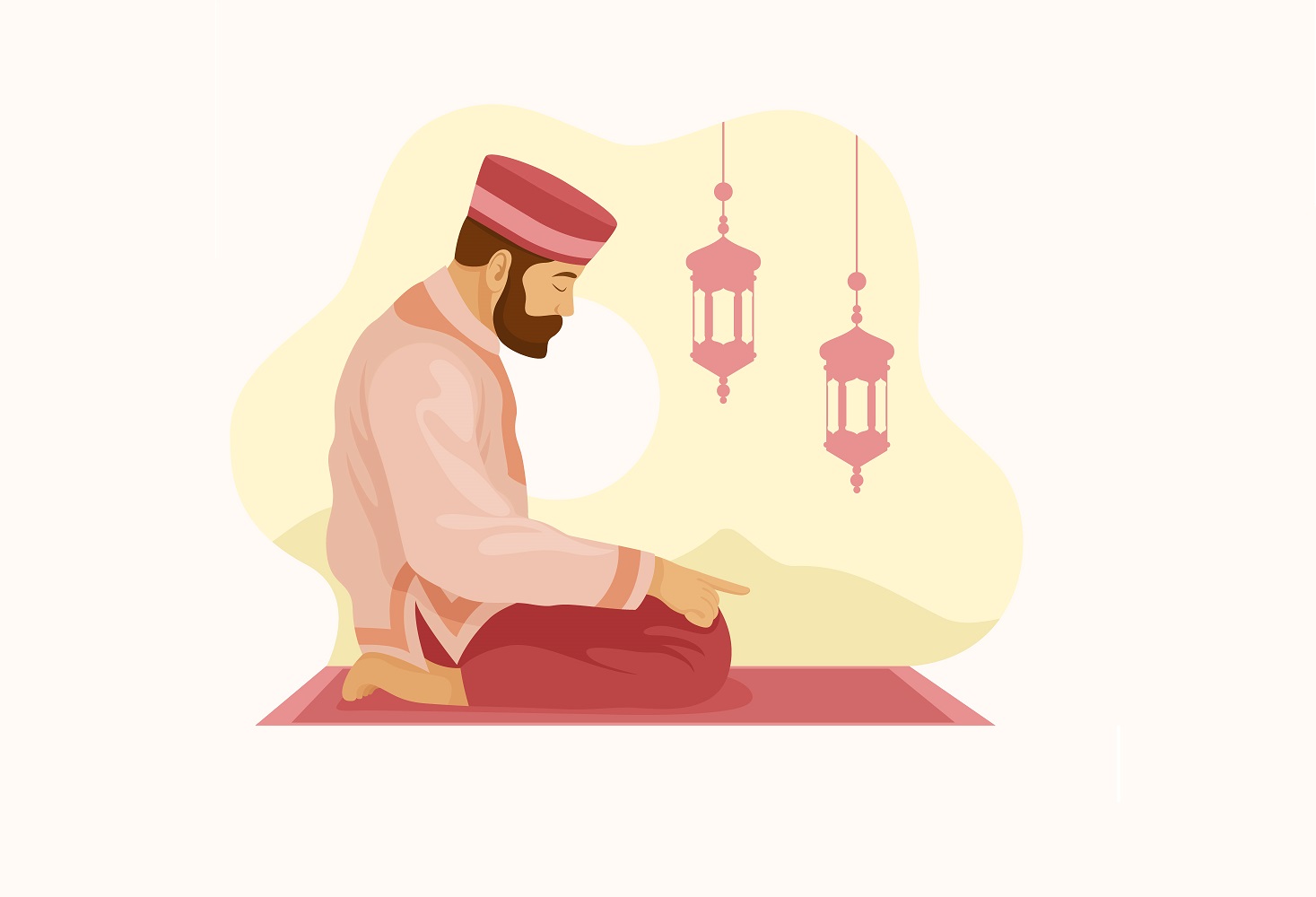 ভ্রমণে নামাজের নিয়ম